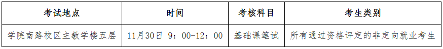 中央财经大学2025年第一批次博士研究生招生考试笔试相关事宜的通知