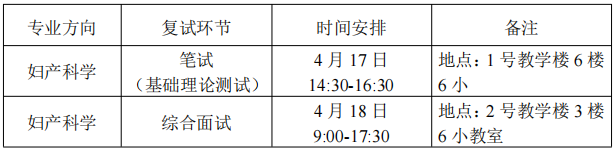 华中科技大学生殖健康研究所2026年博士研究生申请考核制综合能力考核工作细则