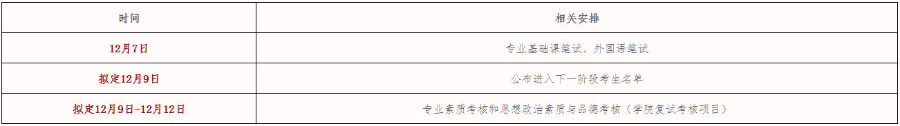 中央财经大学关于公布2026年申请考核制博士研究生招生相关事宜的通知