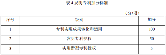 辽宁工程技术大学测绘科学与技术2026年博士研究生申请考核制招生实施办法