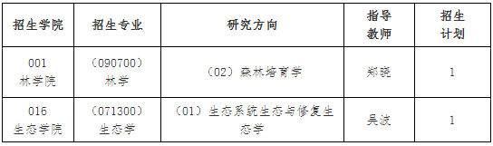 东北林业大学2026年与沈阳生态所联合培养专项计划博士研究生招生简章
