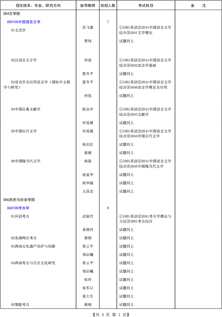 2026年考博重庆师范大学博士研究生招生专业目录