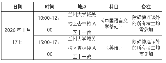 兰州大学文学院2026年博士生招生考试复试安排