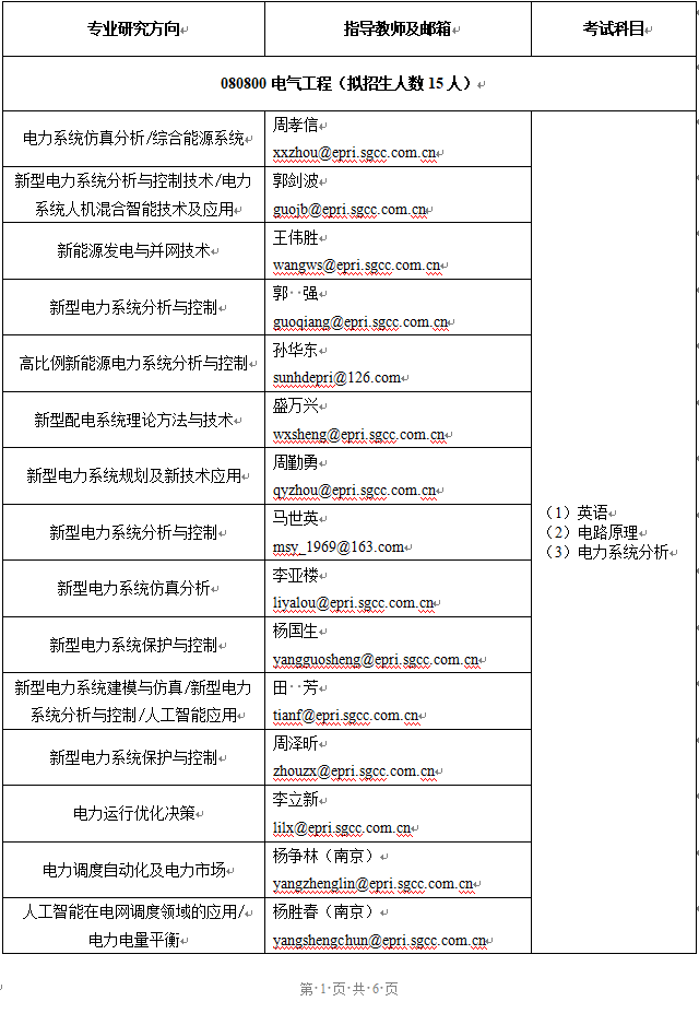 中国电力科学研究院2025年博士研究生招生专业目录