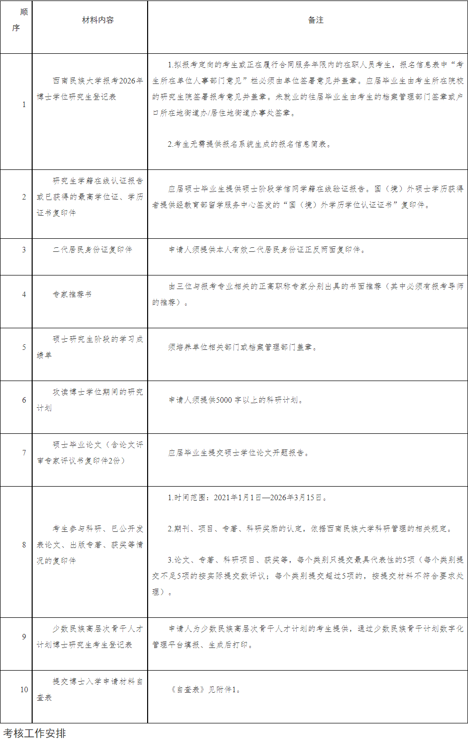 西南民族大学2026年民族学博士研究生普通招考实施细则