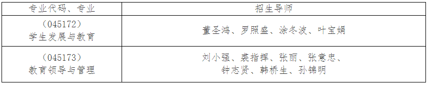 江西师范大学2025年“师范教育协同提质”专项博士研究生招生公告