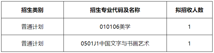 西南大学美术学院2023年博士研究生“申请-考核制”招生工作实施细则