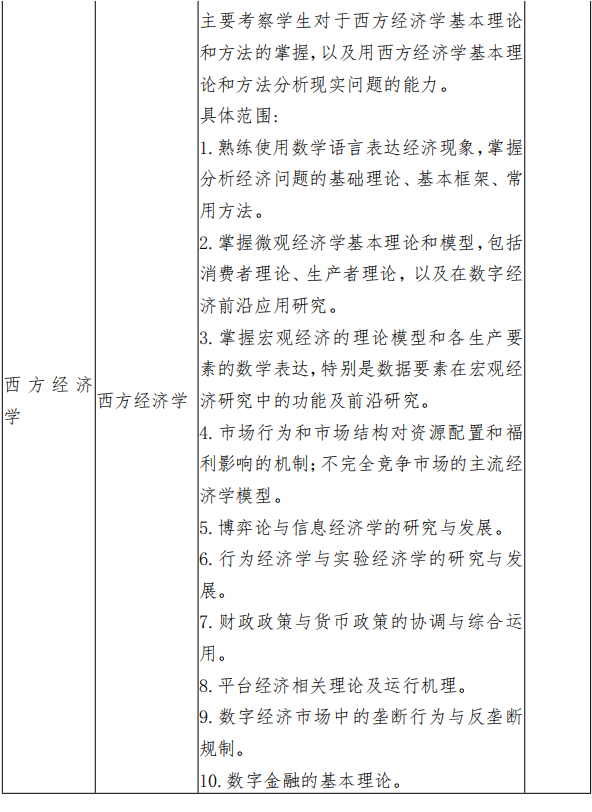中国政法大学商学院2026年博士研究生招生实施办法