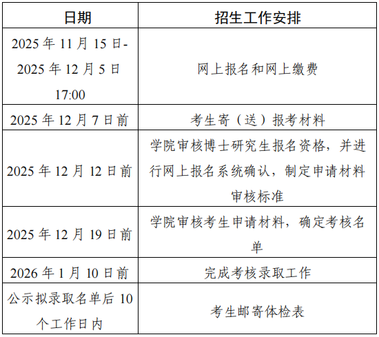 厦门大学药学院2026年博士研究生申请考核选拔办法