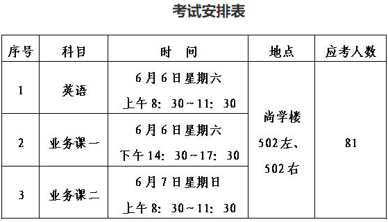兰州理工大学2026年春季学期博士研究生公开招考入学考试通知