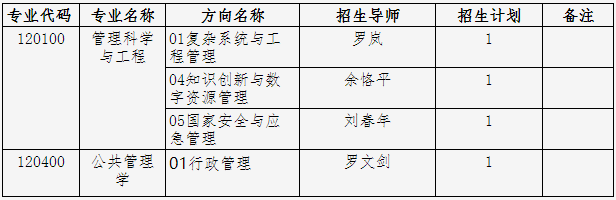 南昌大学公共政策与管理学院2026年第二批次博士研究生招生通知