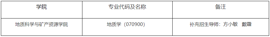 兰州大学地质科学与矿产资源学院2026年第二批次博士研究生网上报名相关通知