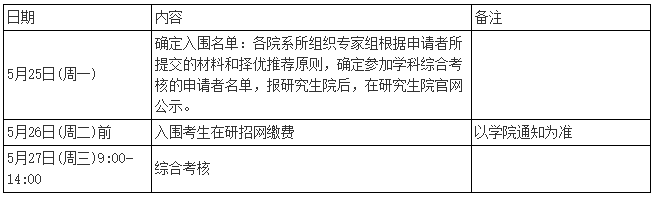 天津中医药大学2026年第二批次申请考核制博士研究生招生复试通知(针灸推拿学院)