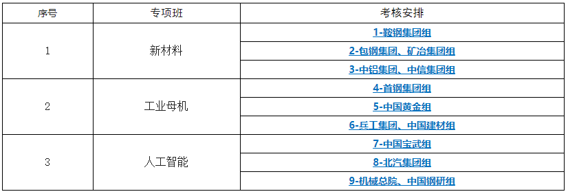 北京科技大学2026年企业在职骨干人员攻读专业学位博士研究生三年一万人计划综合考核(复试)安排相关事宜通知