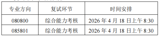 华中科技大学电气与电子工程学院2026年博士研究生申请考核制综合能力考核工作细则