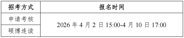 广西中医药大学2026年博士研究生申请考核制/硕博连读报名的通知