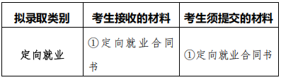 南京大学2025年支援西部高校/援疆师资博士专项补充报名批次拟录取名单公示