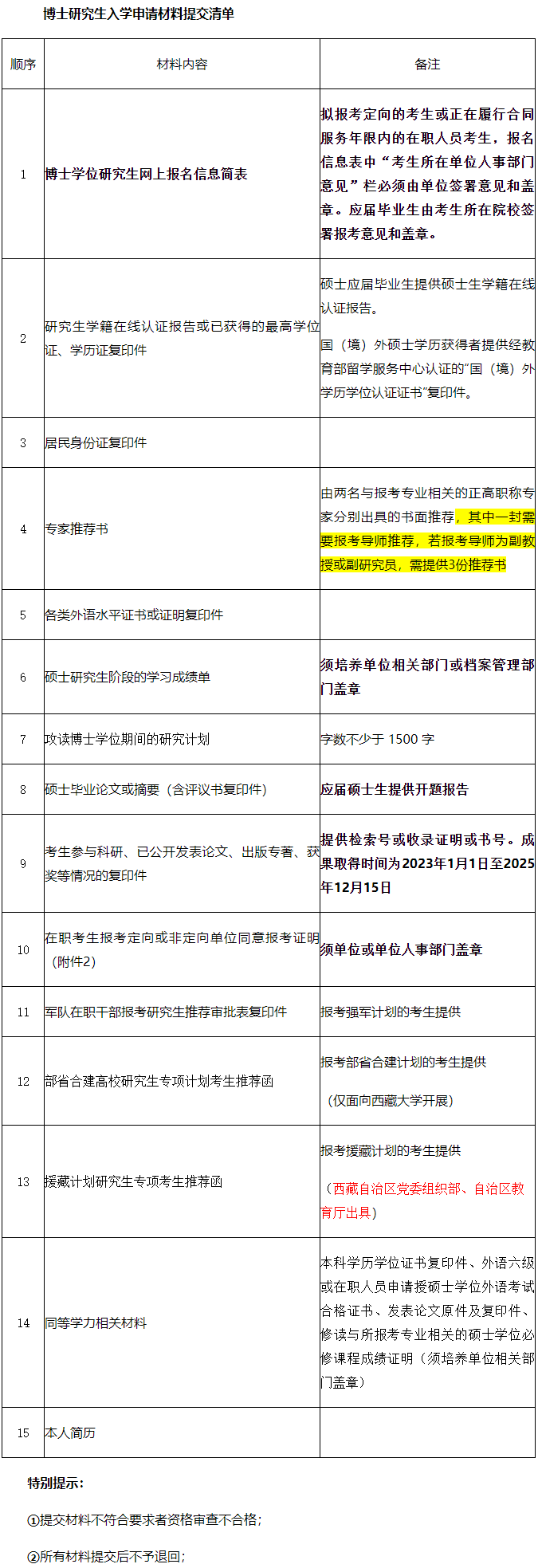 四川大学空天科学与工程学院2026年普通招考博士研究生招生简章