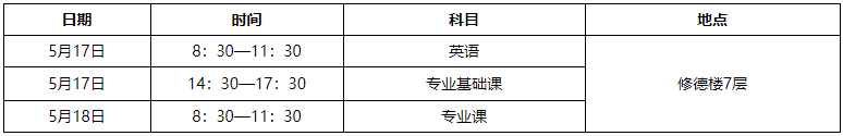 山西南经大学2025年普通招考博士研究生考试安排