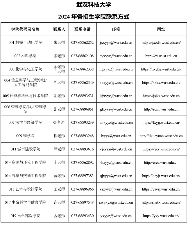 武汉科技大学2024年“申请-考核”制博士研究生招生考核内容说明