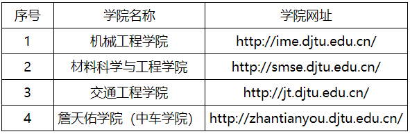 大连交通大学2025年博士研究生招生考核工作安排