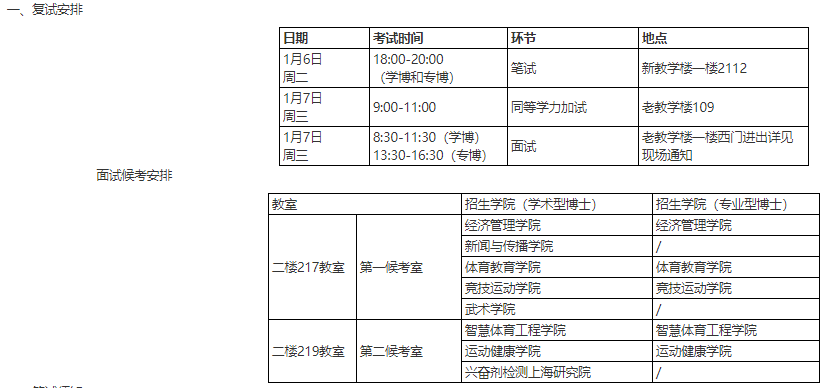 上海体育大学2026年申请考核制博士研究生招生复试通知