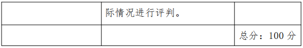 成都体育学院2026年博士研究生招生复试录取办法