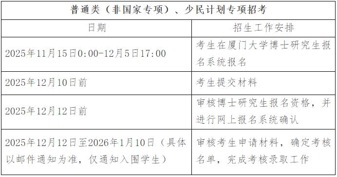 厦门大学哲学系2026年博士研究生申请考核选拔办法