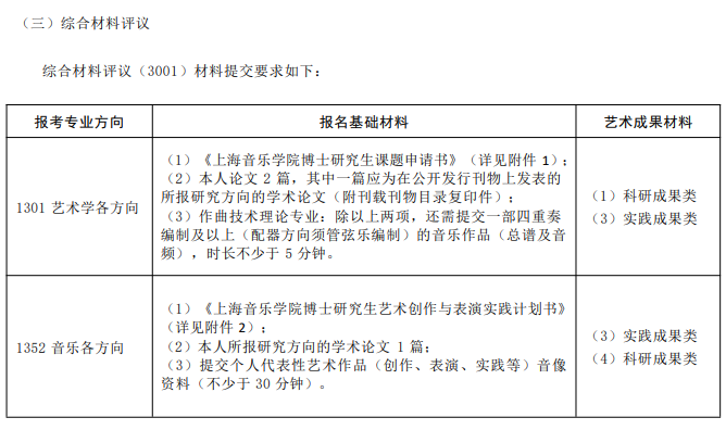 2026年上海音乐学院博士研究生招生简章