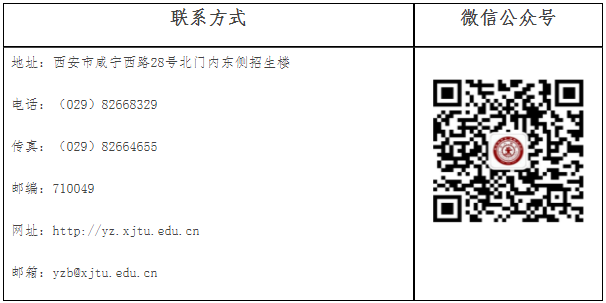 西安交通大学2025年博士研究生招生章程