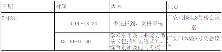 北京中医药大学2025年博士研究生考试复试通知(广安门医院)