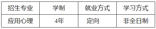 浙江大学心理与行为科学系2026年非全日制定向应用心理博士专业学位研究生招生简章