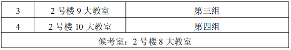 华中科技大学基础医学院2026年博士研究生申请考核制综合能力考核工作细则