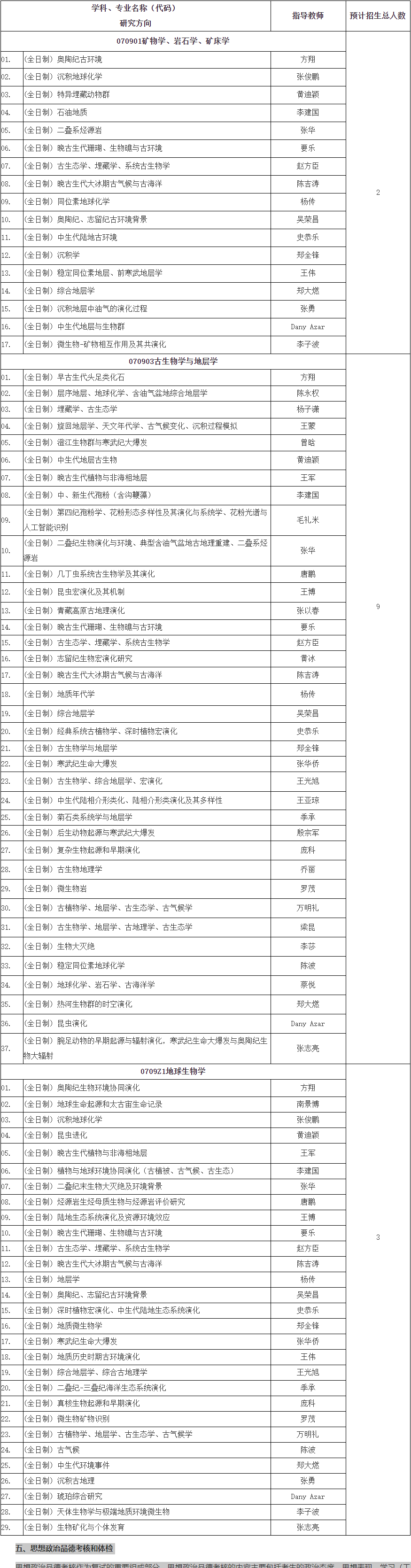 中科院南京古生物研究所2026年博士研究生招生章程