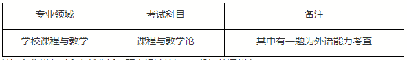 北京师范大学未来教育学院2025年教育博士专业学位研究生 “申请-考核”制实施办法