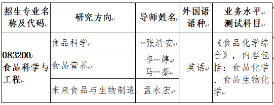 陕西师范大学食品工程与营养科学学院2026年博士研究生招生办法