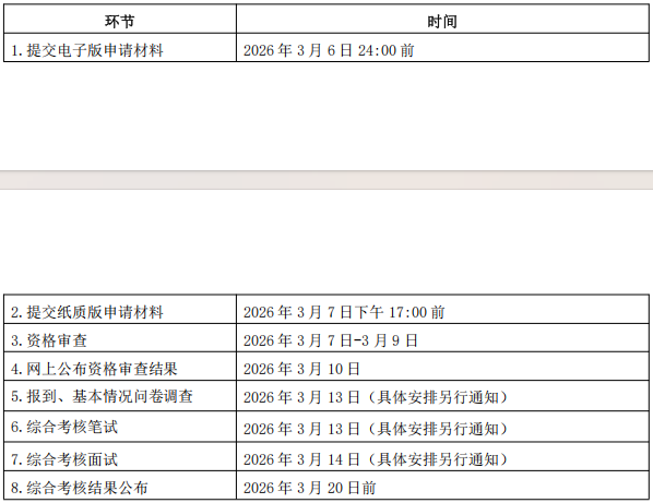 北京航空航天大学经济管理学院2026年申请考核博士研究生招生工作方案