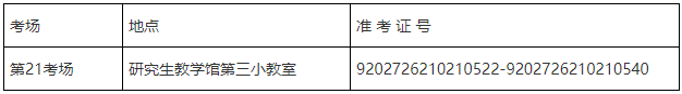 空军军医大学关于2026年博士研究生入学考试及同等学力申请博士学位英语考试的通知