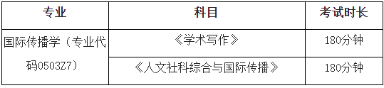 中国传媒大学2025年国际传播白杨班(第二批)博士学位研究生招生简章