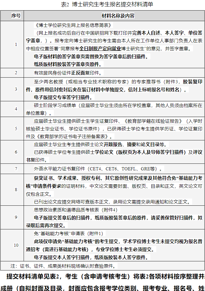 重庆邮电大学通信与信息工程学院2026年博士研究生普通招生考试工作实施细则