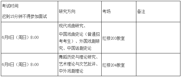 上海戏剧学院2025年招收全日制攻读博士学位研究生复试办法