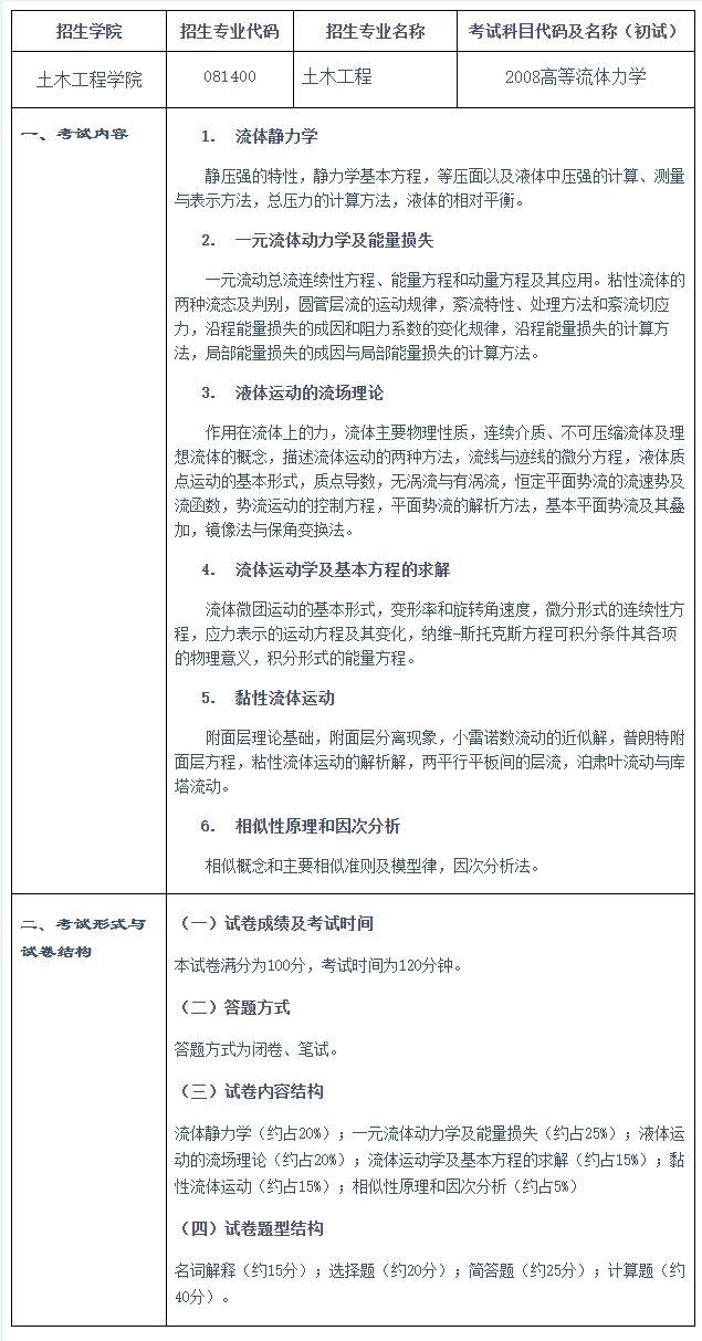 南华大学2026年博士研究生高等流体力学考试大纲明细