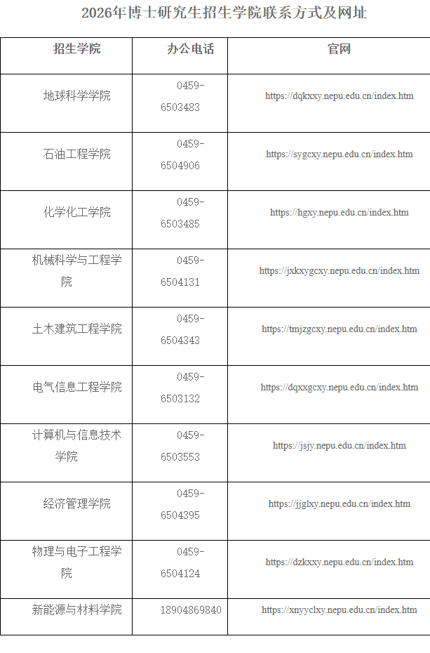 2026年考博东北石油大学博士研究生招生章程