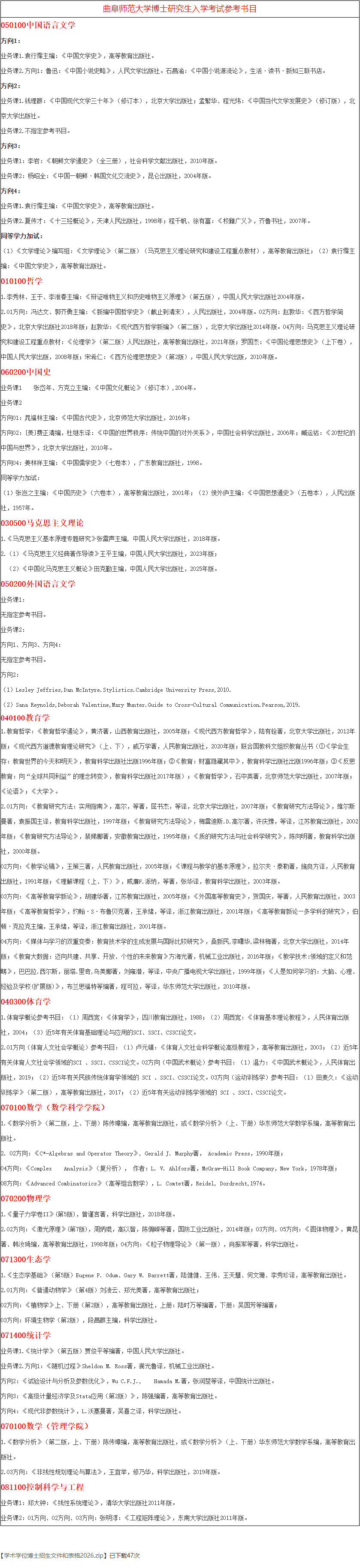 曲阜师范大学2026年博士研究生入学考试参考书目